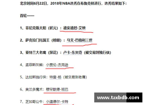 网信彩票网火箭急需解决内线问题，寻求大个子中锋加盟 - 副本