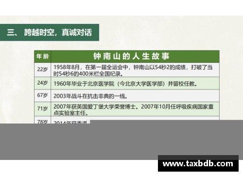 网信彩票网震中球员：探索他们的职业生涯与人生旅程 - 副本