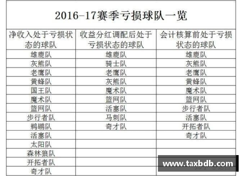 网信彩票网NBA现役球员排名：全面分析与深度解读 - 副本