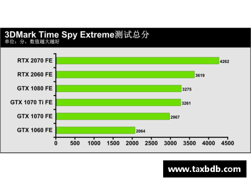 网信彩票网进攻霸主：探索当今篮球场上最具威胁的得分高手