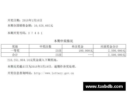网信彩票网职业体育员如何应对膝盖磨损：管理、康复与长期表现