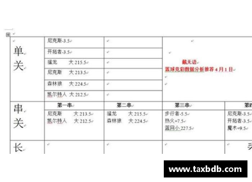 网信彩票网NBA球员合同：全面解析薪资、条款和选项