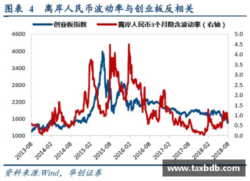 网信彩票网莱斯特城主场大胜，反弹迹象明显 - 副本