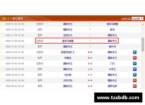 网信彩票网国米遭遇两连败，意甲登顶之路岌岌可危 - 副本