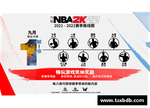 网信彩票网NBA新赛季迎来焕然一新的开始