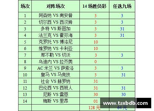 网信彩票网马德里德比再度上演，皇马胜利领跑积分榜