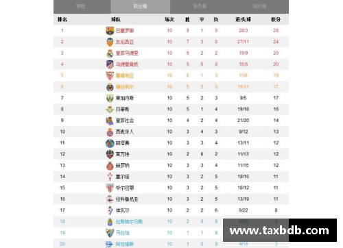 网信彩票网步行者队战绩低迷，如何逆转局势？
