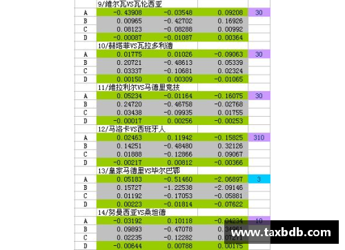 网信彩票网足球球星卡位策略解析助你提升比赛表现的秘诀分享