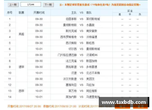 网信彩票网足球球星身价涨幅排行揭示未来巨星潜力与市场价值的关系