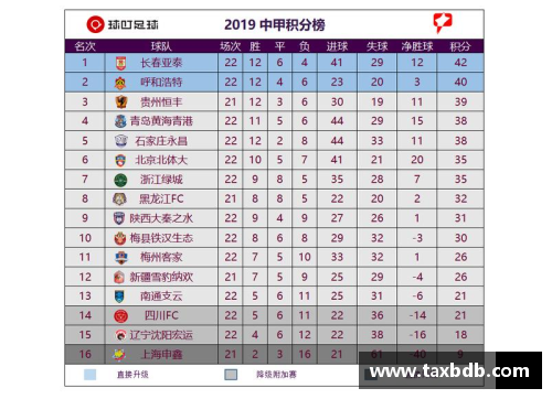 网信彩票网沙尔克04强势夺胜积分榜再添三分！ - 副本