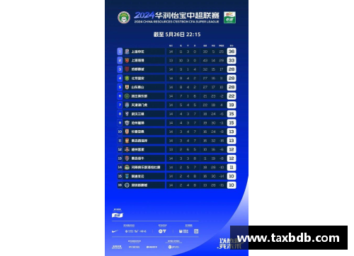 网信彩票网大连海港凭借出色表现，客场取得宝贵三分胜仗 - 副本