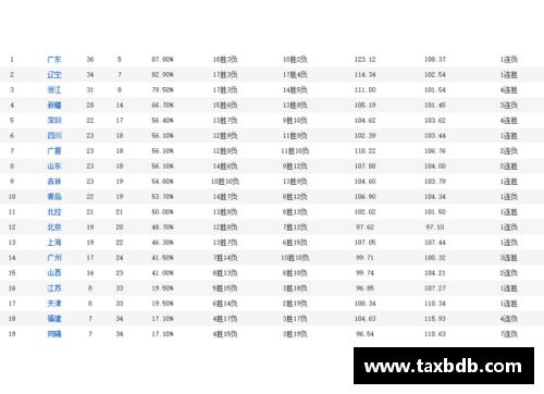 网信彩票网C13A季后赛赛程揭晓，谁将脱颖而出？ - 副本 - 副本