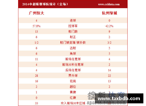 网信彩票网多特蒙德再胜不伦瑞克，积分领先优势扩大