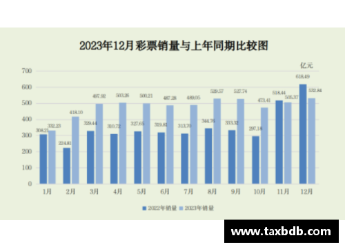 网信彩票网NBA精彩推荐：赛场热点分析与最佳投注策略 - 副本
