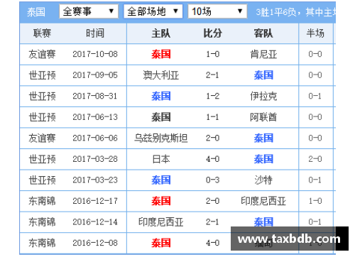 网信彩票网尼克斯星控卫表现惊艳，惨败对手的一场比赛火爆全场 - 副本