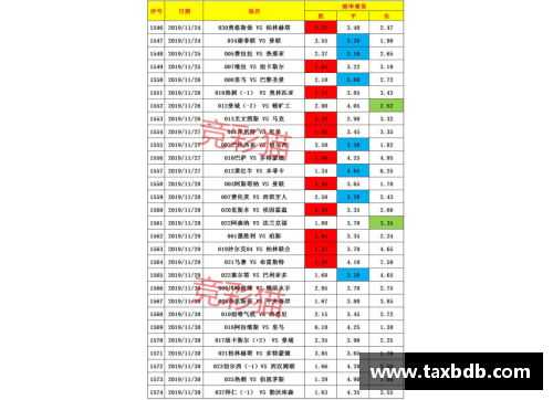 网信彩票网德甲揭幕战：拜仁8球大胜沙尔克04，跨赛季22连胜震撼全场！ - 副本