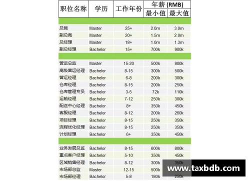 网信彩票网CBA联赛新政策出炉，球员工资将进行统一调整和透明公示 - 副本 - 副本